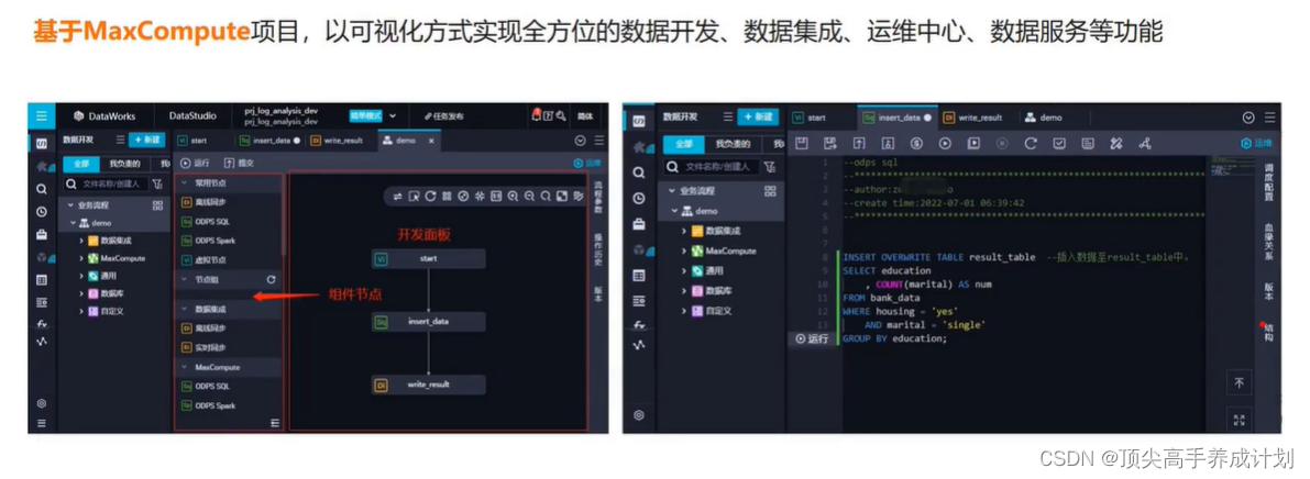 ACP(MaxCompute篇)-MaxCompute开发工具