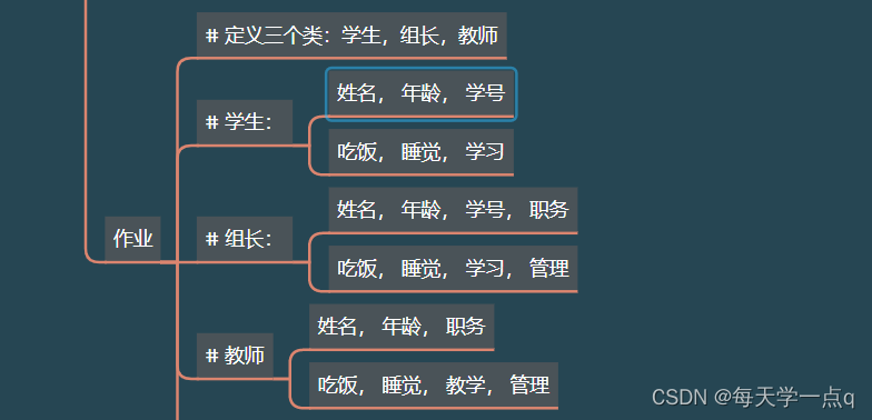 python核心-面向对象-三大特性-综合案例