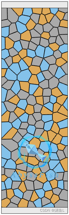 comsol Voronoi