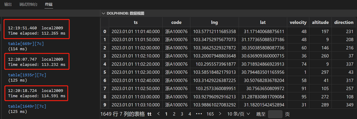 十分钟验证一个轻量化车联网解决方案