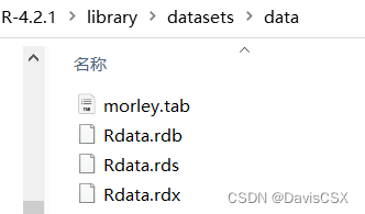 package和data sets的关系