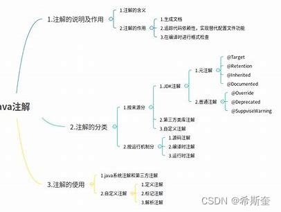 Java核心知识点整理大全11-笔记