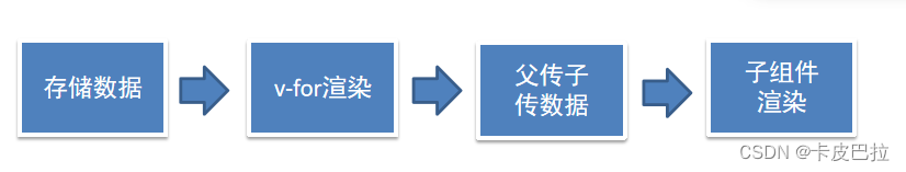 外链图片转存失败,源站可能有防盗链机制,建议将图片保存下来直接上传