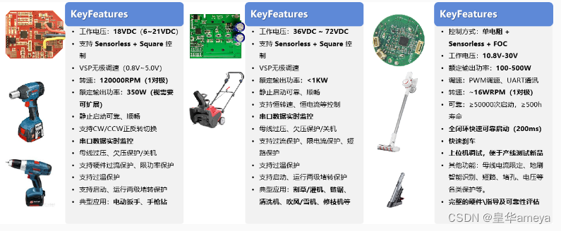 AMEYA360:士兰微电子多款家电及工具类电机控制解决方案