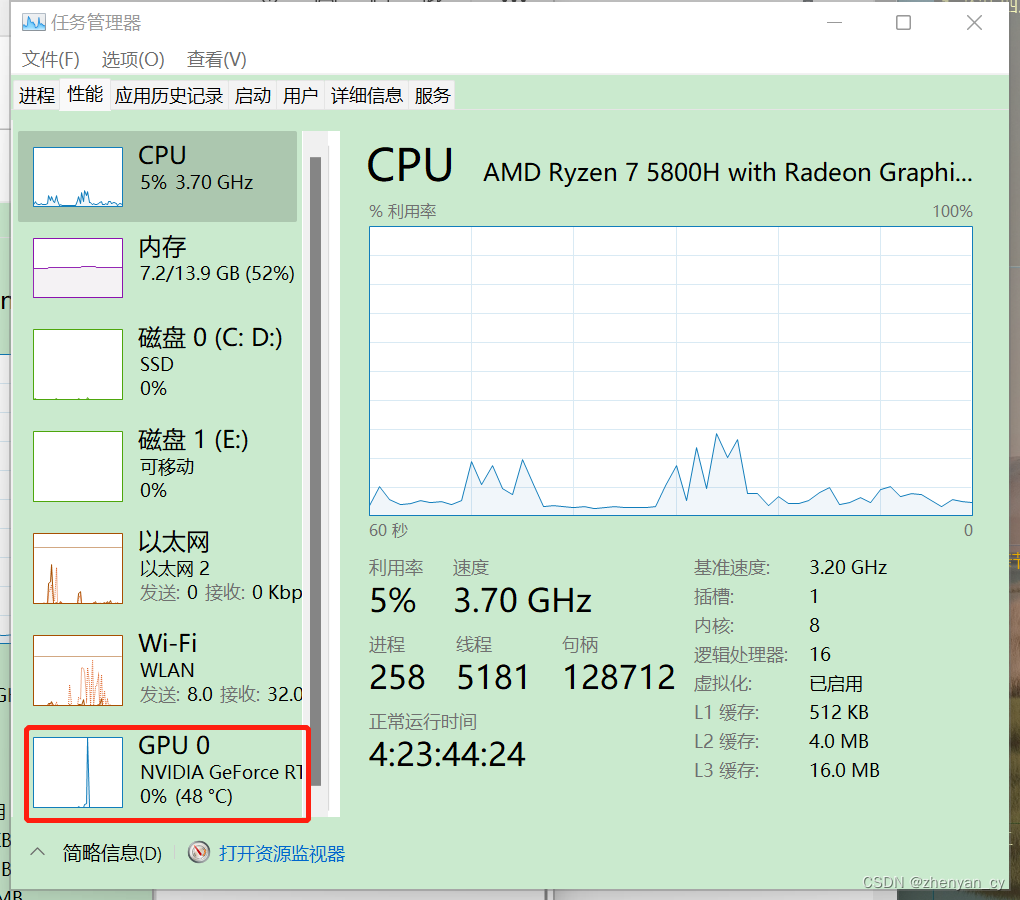 Win Cuda Cudnn Pytorch Torch Cuda Is Available False