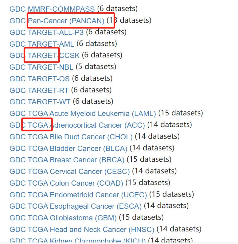 分享一个tcga数据库