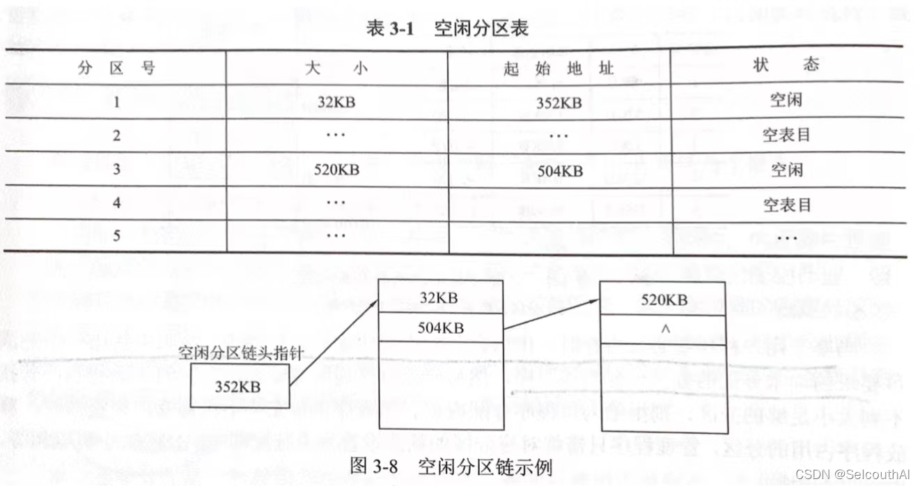 ここに画像の説明を挿入します