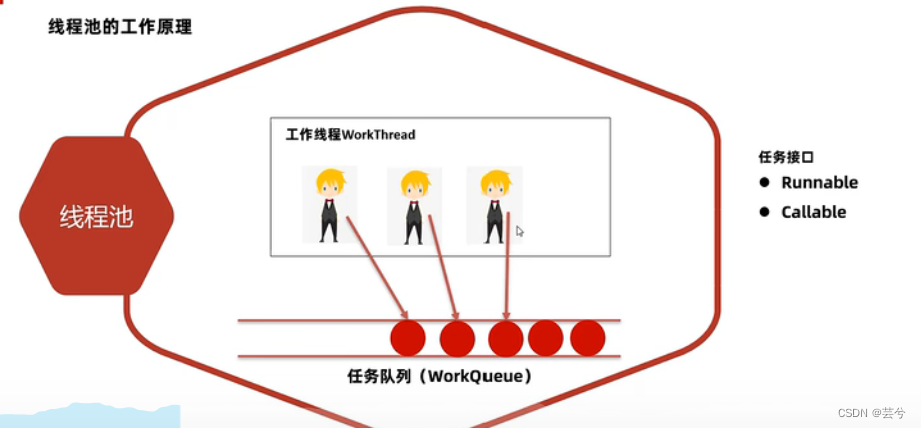 ここに画像の説明を挿入