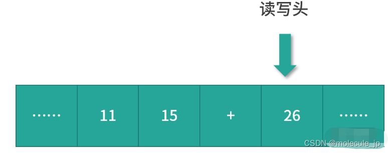 64位和32位相比优势是什么(一)