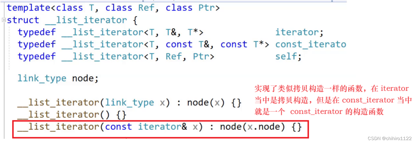 C++ - 封装 unordered_set 和 unordered_map - 哈希桶的迭代器实现