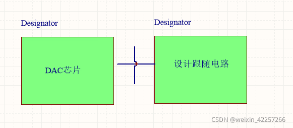 可调电源的电路设计