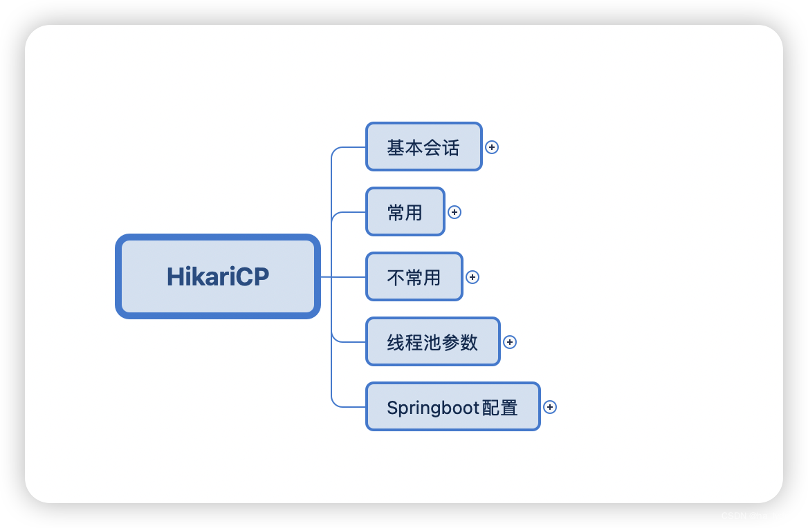 自定义HikariCP连接池