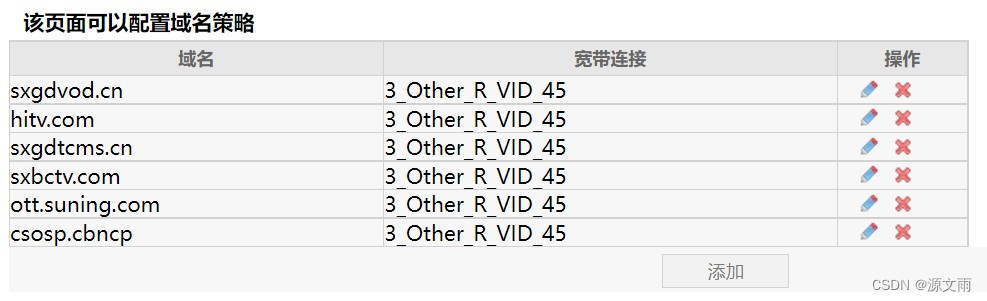 你还在使用domain进行外链查询吗？