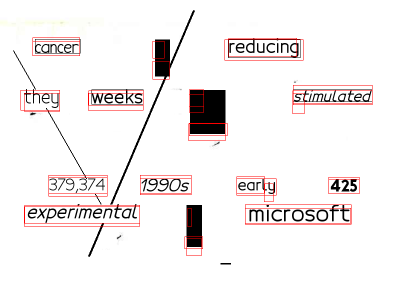 ORL Character Recgnition