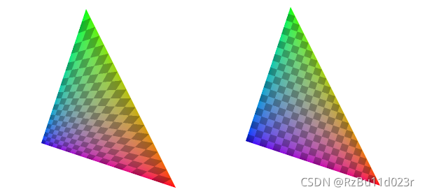 Games101 作业草稿iii 框架解释重心坐标的一些注意事项 Rzbu11d023r的博客 Csdn博客 Games101 作业草稿iii 框架解释重心坐标的一些注意事项 Rzbu11d023r的博客 Csdn博客