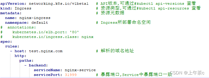 [外链图片转存失败,源站可能有防盗链机制,建议将图片保存下来直接上传(img-wxgR0Th7-1656048400959)(images\YAML_Ingress.jpg)]