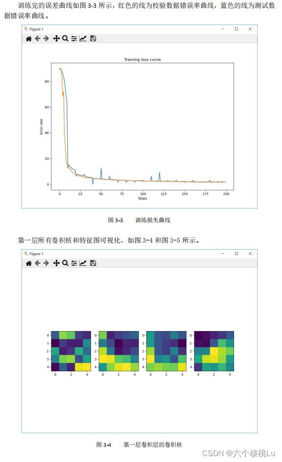 卷积神经网络 手写数字识别（包含Pytorch实现代码）