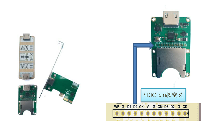 SDIO网卡测试 SDIO模组测试 SDIO模块测试 CLP-SD100_sdio 接口的网卡-CSDN博客