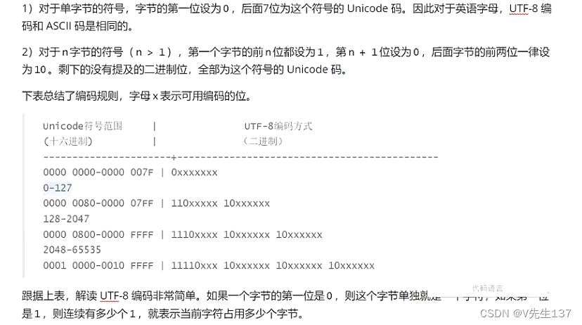 编码类型 ASCII URLcode编码 Unicode编码 utf编码理解