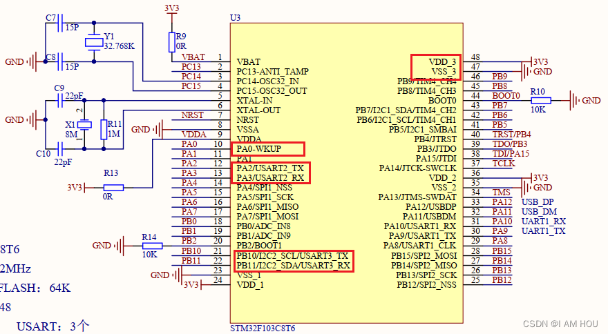 基于stm32和sim900a的监测系统设计(上位机基于labview开发,数据库