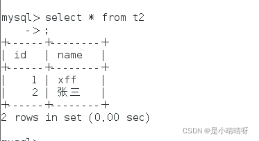 Docker 安装mysql 解决中文乱码，数据持久化进入本地