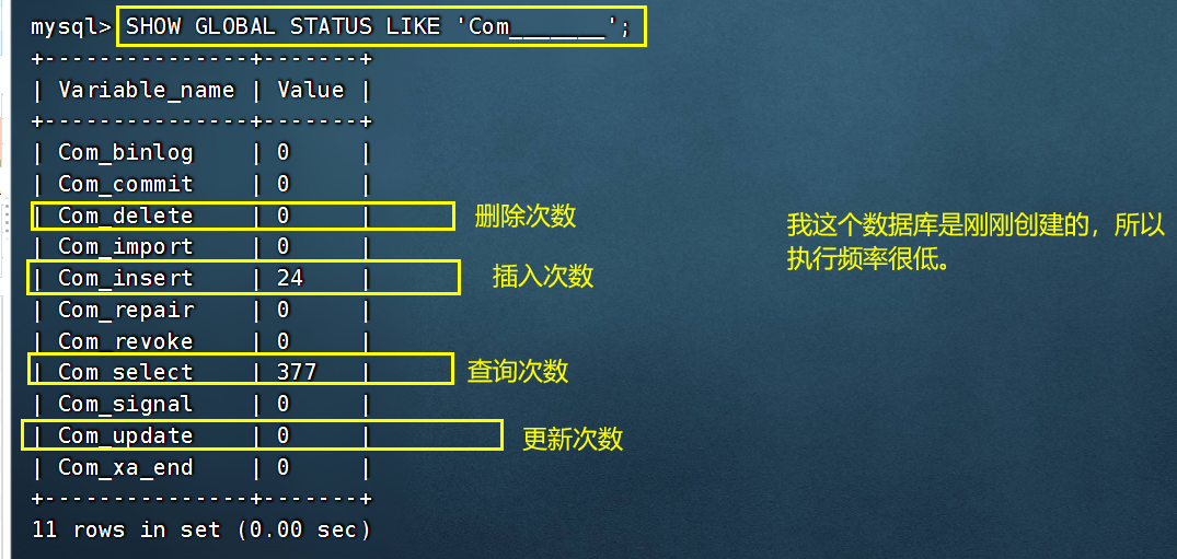 sqlupdate,Sql update用法 sqlupdate,Sql update用法
