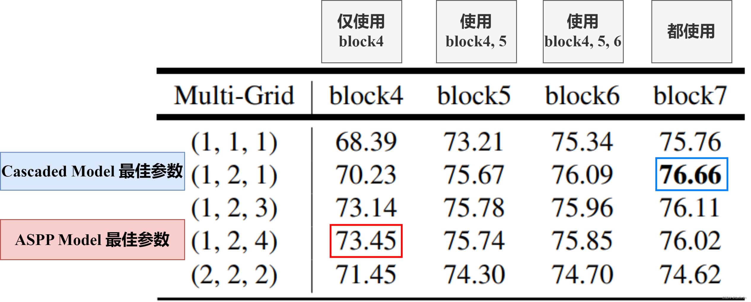 ここに画像の説明を挿入します