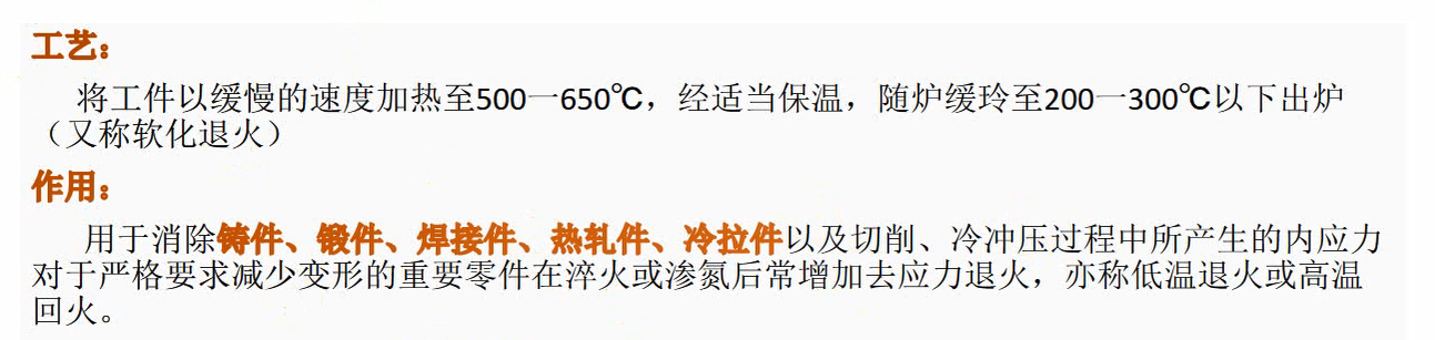 如何正确地提出热处理工艺_热处理如何要求-CSDN博客
