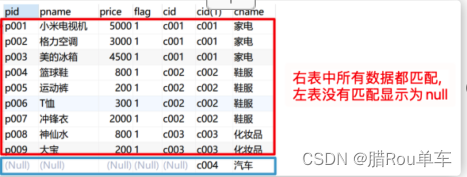 面试官 求求别再问我MySQL了＜二＞