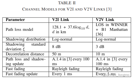 通信V2V和V2I的信道模型