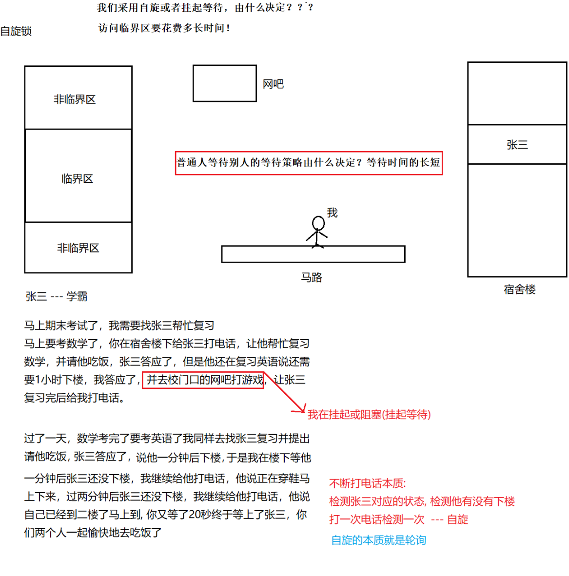 linux多线程