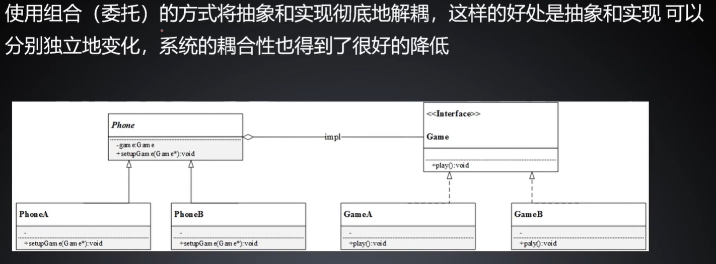 [ͼƬתʧ,Դվз,齫ͼƬֱϴ(img-E5fhXLtT-1640406317782)(C:\Users\86166\AppData\Roaming\Typora\typora-user-images\image-20211207134441636.png)]