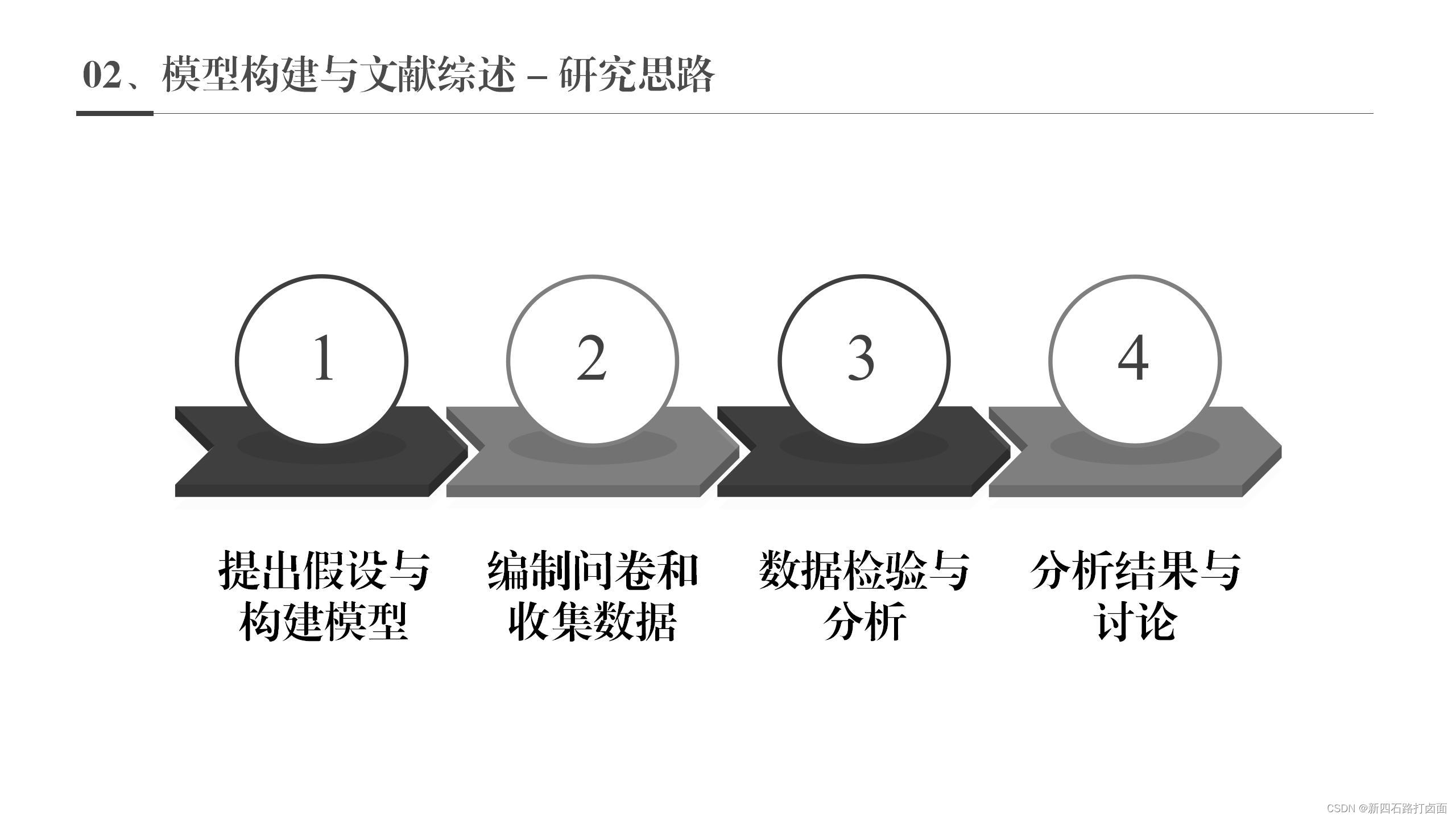 ここに画像の説明を挿入