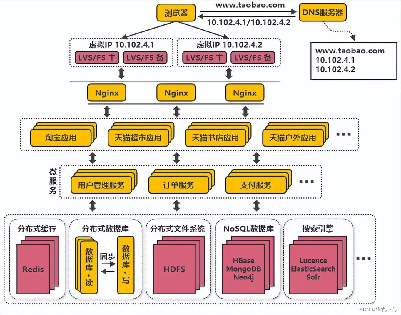 爽是什么结构什么旁 3870e67472ea4877a24c192d20d47007.png