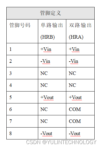 DC/DC低压升高压输出电源模块24V48V转600V1000V2000V3000VDC