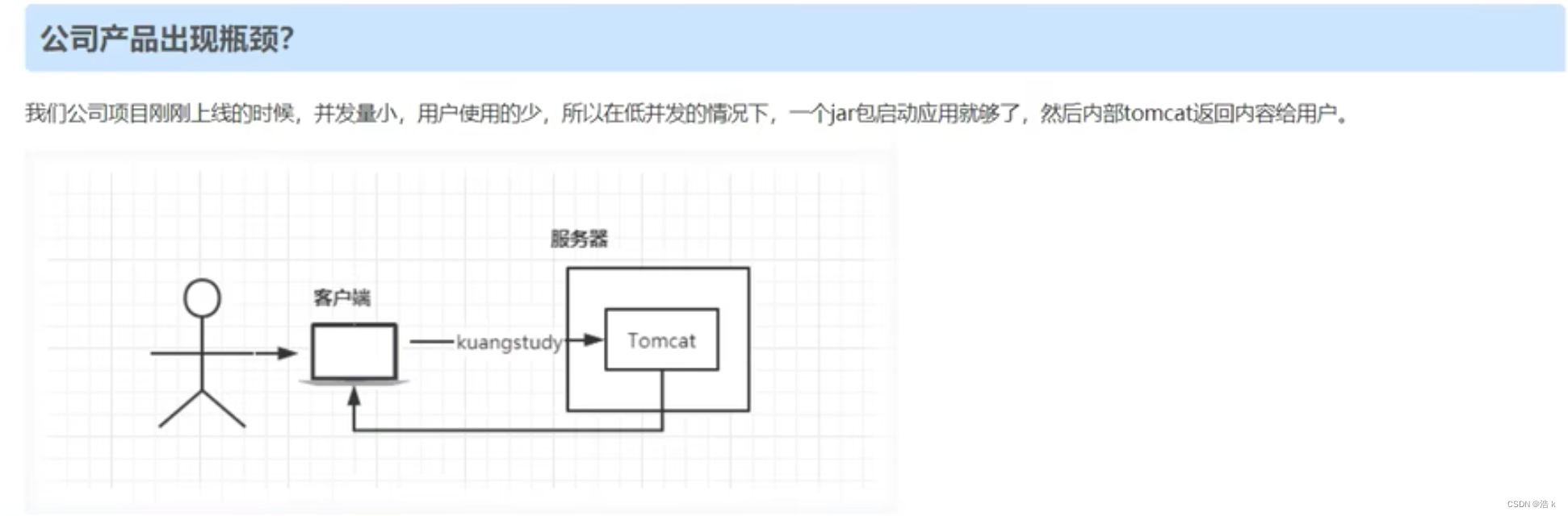 ここに画像の説明を挿入