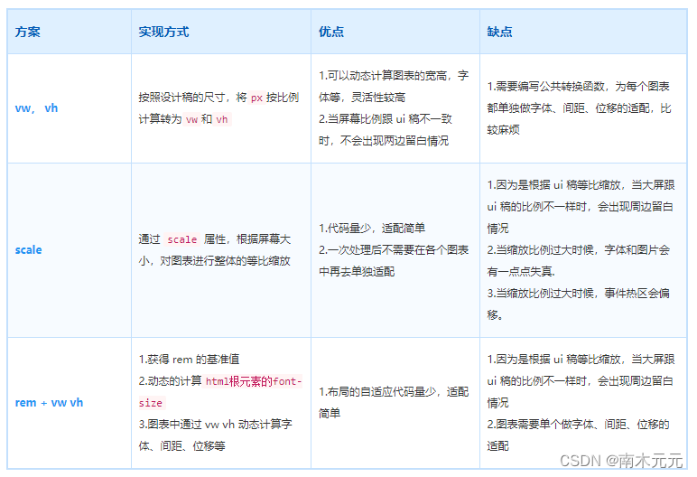 insert image description here