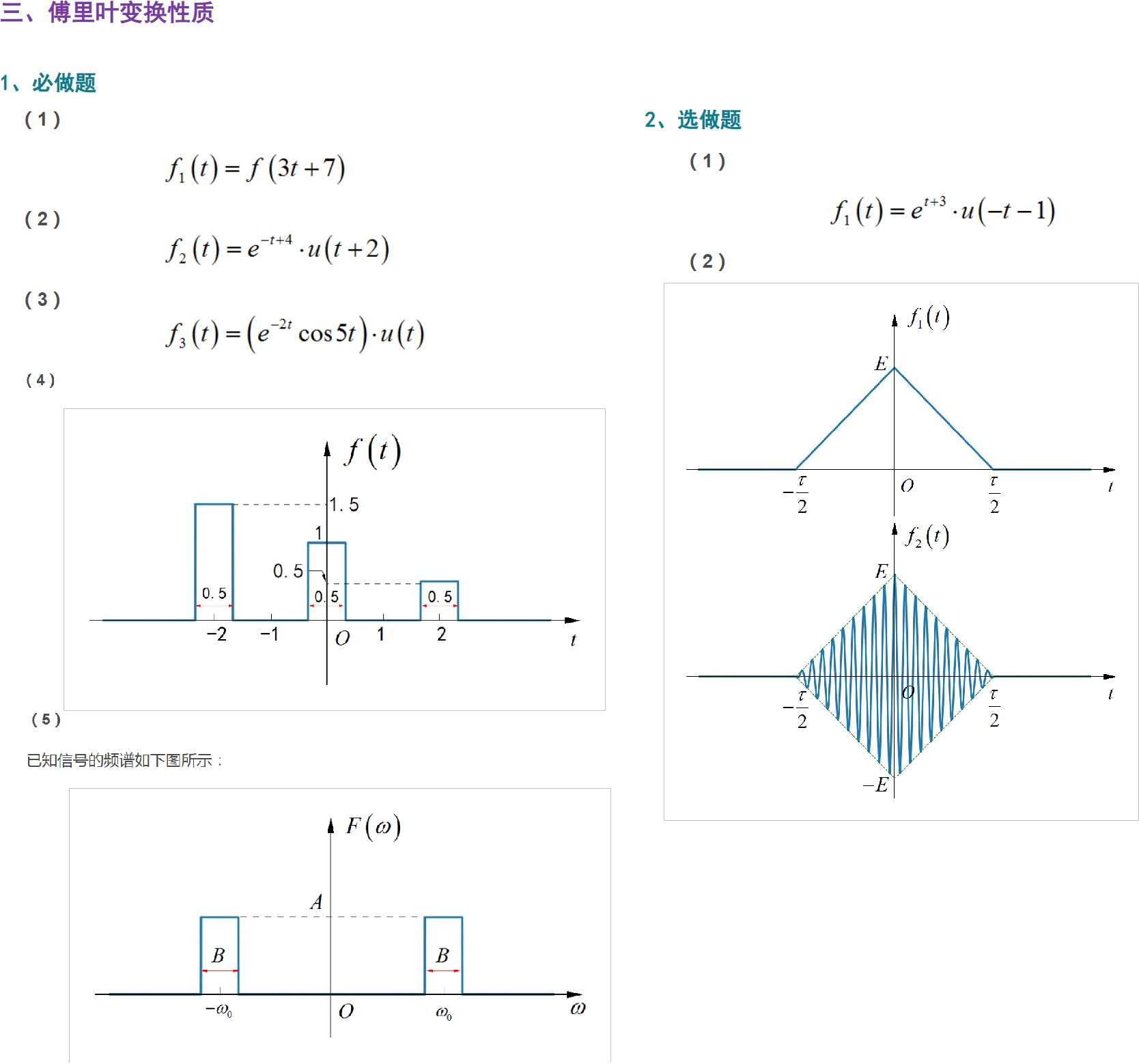 ▲ 图1.1.1 傅里叶变换性质相关习题