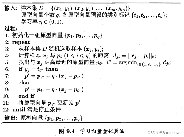 机器学习周志华