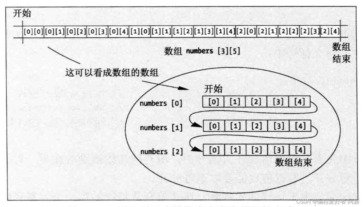 ここに画像の説明を挿入