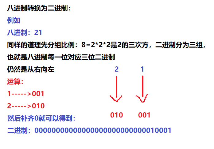 这里是引用