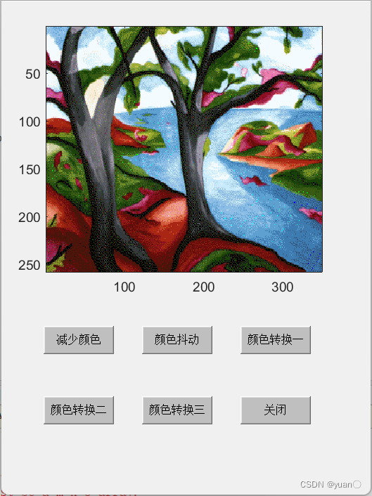 【MATLAB100个实用小技巧】——图形处理(67-75)