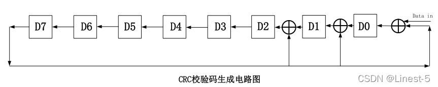 watermark,type_d3F5LXplbmhlaQ,shadow_50,text_Q1NETiBATGluZXN0LTU=,size_20,color_FFFFFF,t_70,g_se,x_16