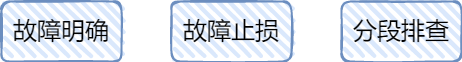 notion image