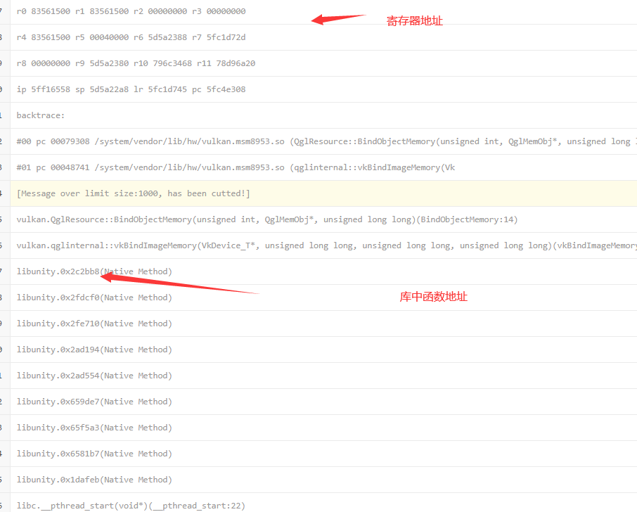 bugly崩溃日志通过js脚本 来自动获取崩溃地址_bugly oncrashhandlestart 没有回调-CSDN博客