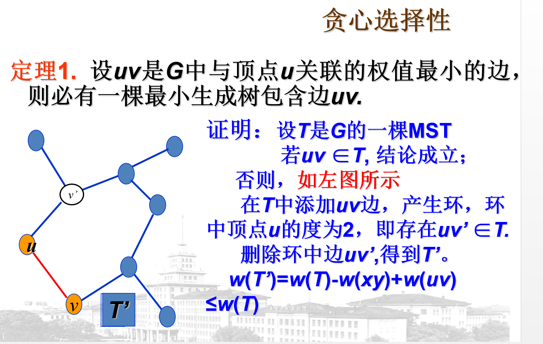 算法设计：贪心算法