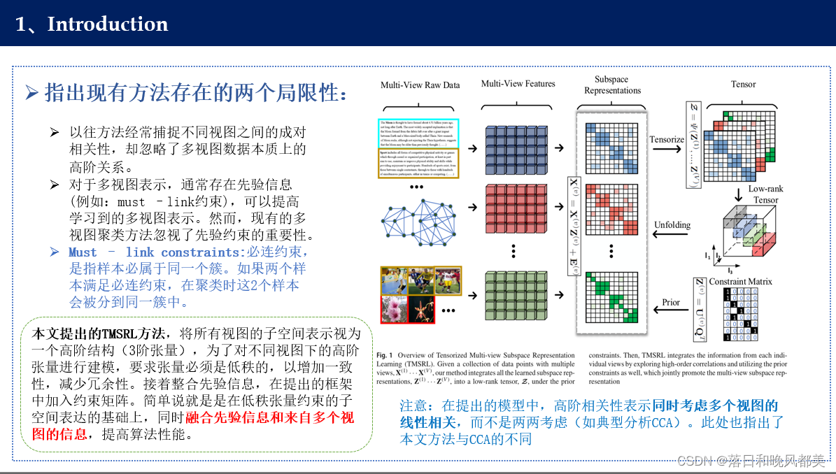 Tensorized Multi-view Subspace Representation Learning(张量多视图 