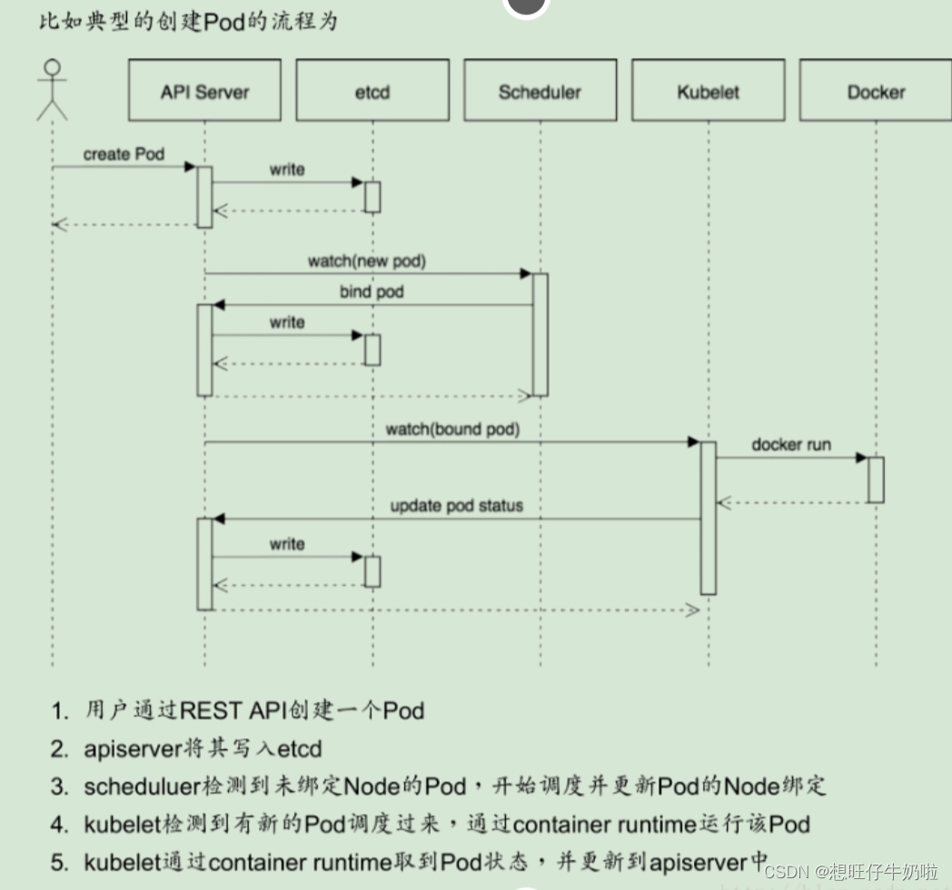 388e7555cefb4cdbb36efddc133c1a70.jpg