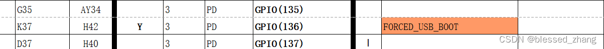 高通8155/8295 boot分析