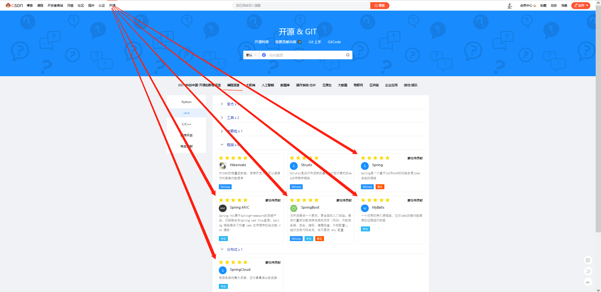 【2021年我在CSDN干了啥 -- 一名博客专家的自述】插图19 【2021年我在CSDN干了啥 -- 一名博客专家的自述】